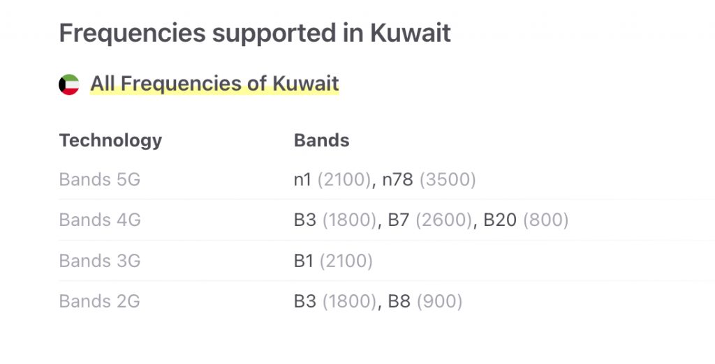 supported bands in kuwait